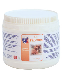Pro Bios Rekor