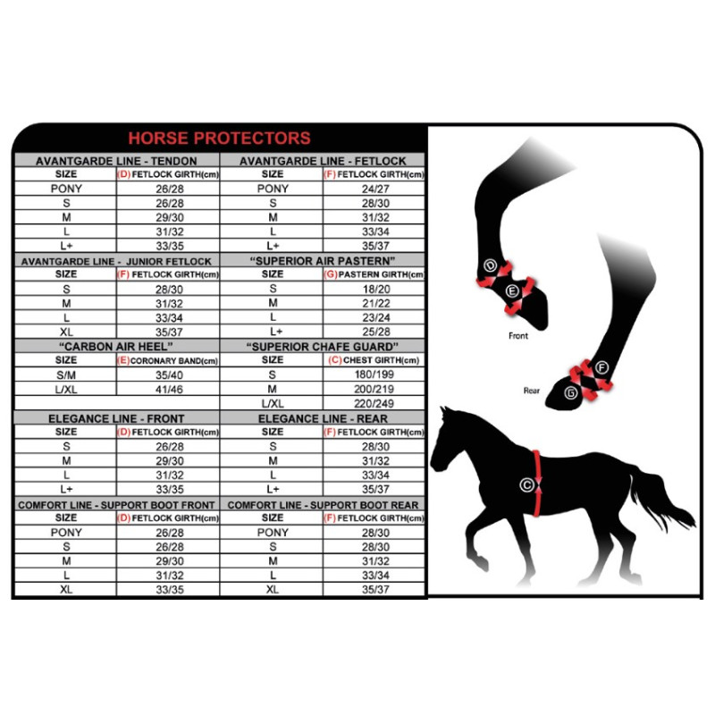 Guêtres thérapeutiques cheval Support Boot Air Guêtres thérapeutiques cheval Support Boot Air