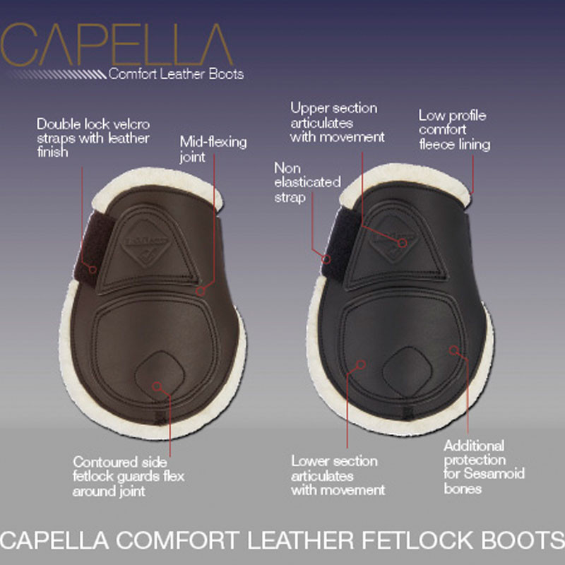 Protège-boulets Capella Comfort Fetlock boots LeMieux