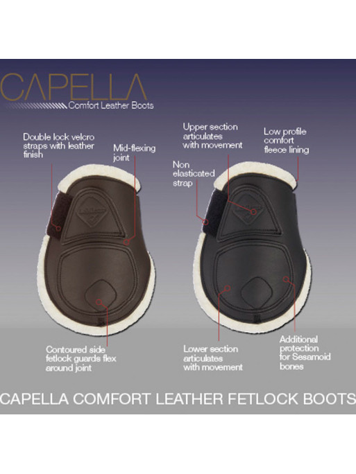 Protège-boulets Capella Comfort Fetlock boots LeMieux