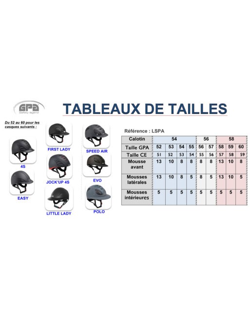 Casque Little Lady 2X Glossy GPA guide des tailles