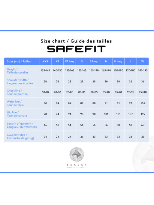 Gilet airbag Safefit Seaver