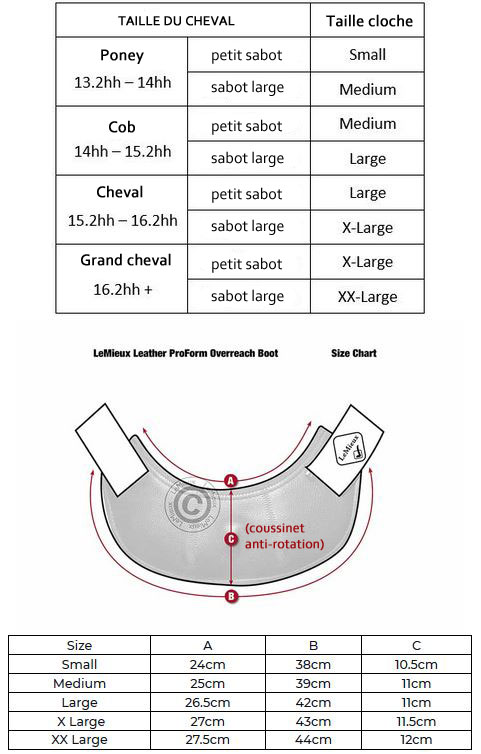 Cloches ProForm Ballistic Over Reach LeMieux - équipement cheval